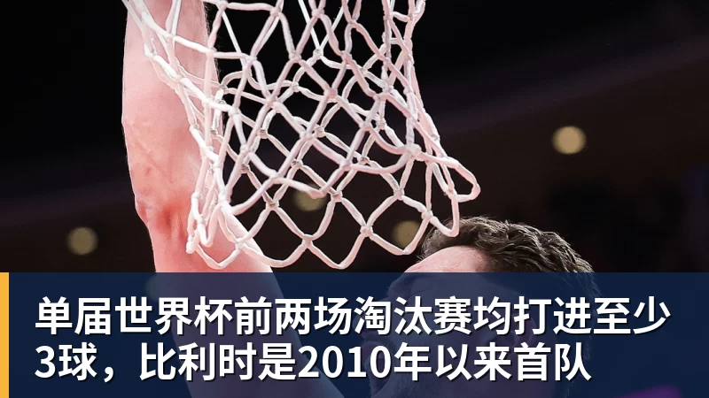 澳门十大正规电子游戏平台单届世界杯前两场淘汰赛均打进至少3球，比利时是2010年以来首队